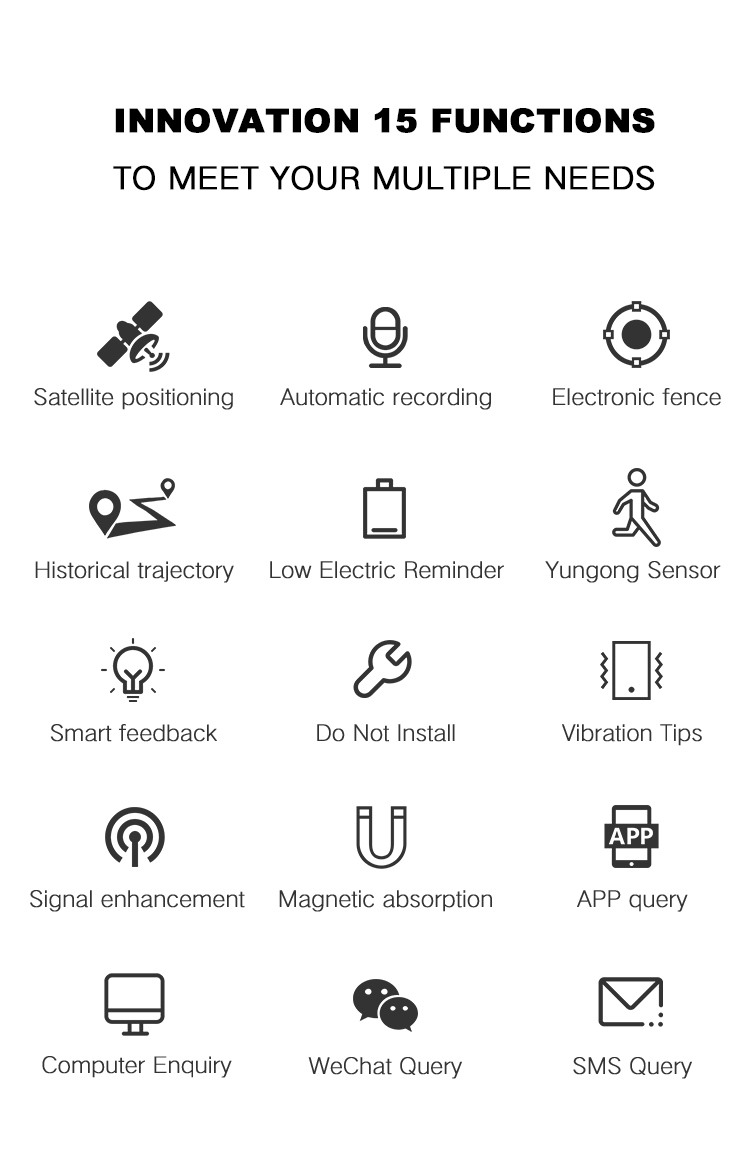 اصغر جهاز تتبع GPS الاشخاص و الحقائب به مايك HQ