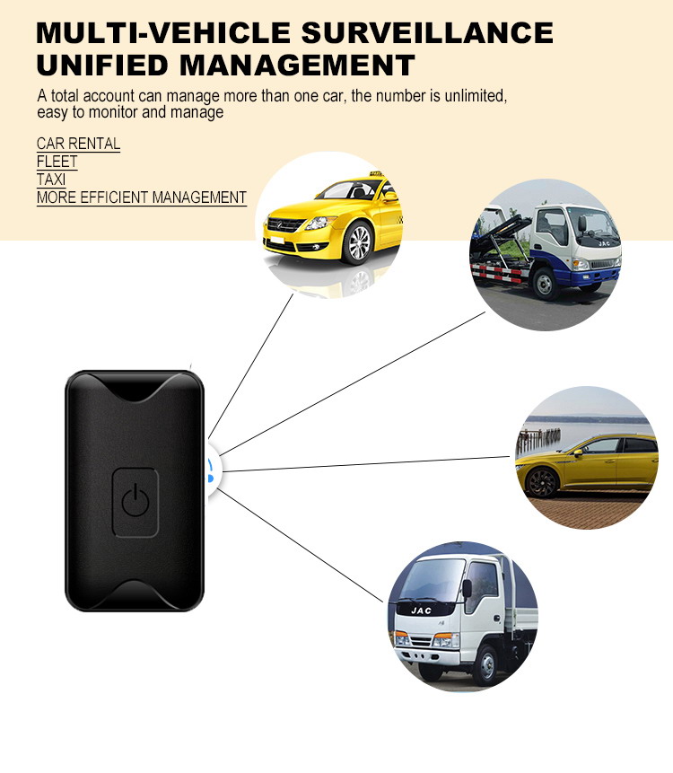 اصغر جهاز تتبع GPS الاشخاص و الحقائب به مايك HQ