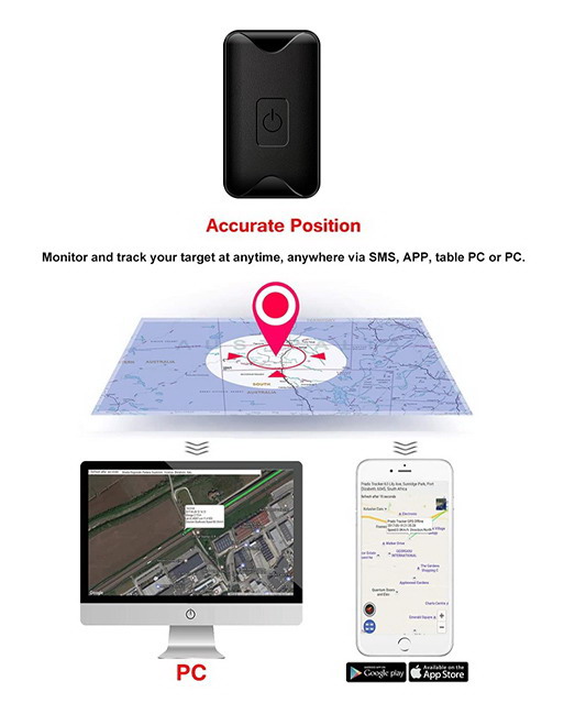 اصغر جهاز تتبع GPS الاشخاص و الحقائب به مايك HQ
