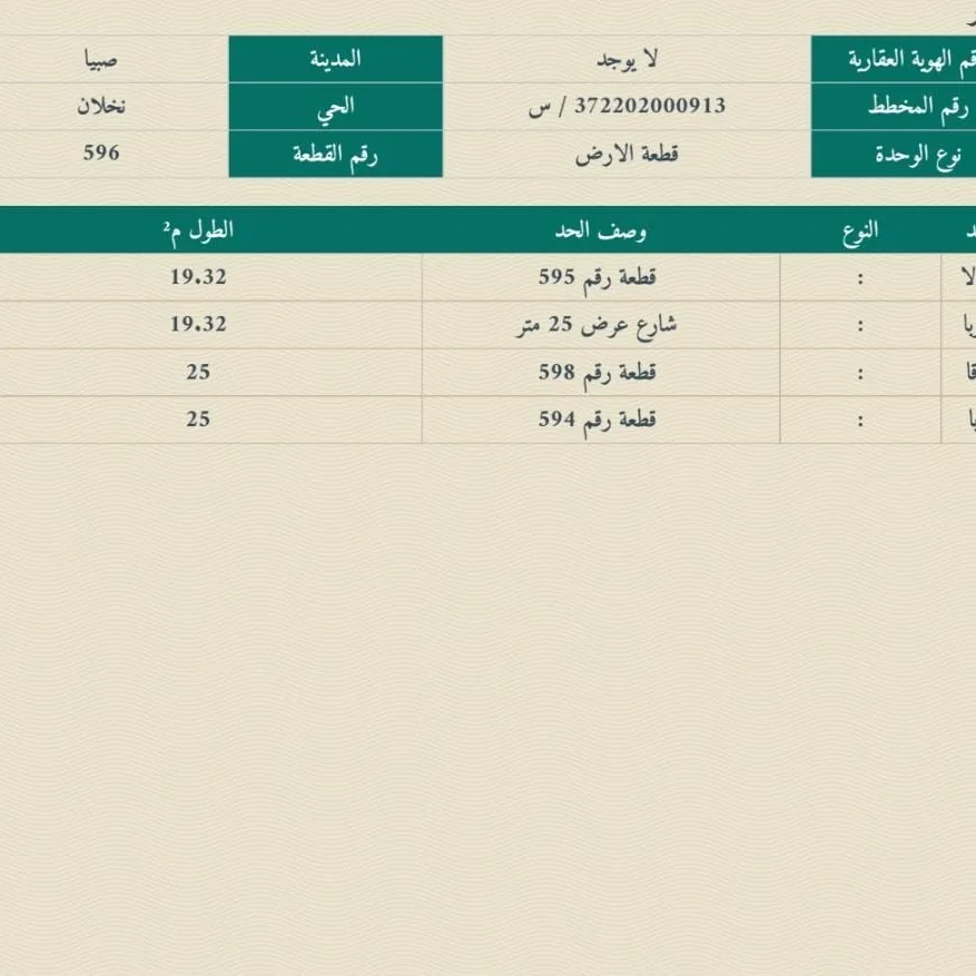 فيلا عظم للبيع صبيا نخلان مخطط روضة نخلان