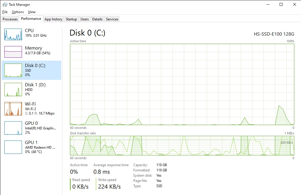 لاب توب dell latitude e6540