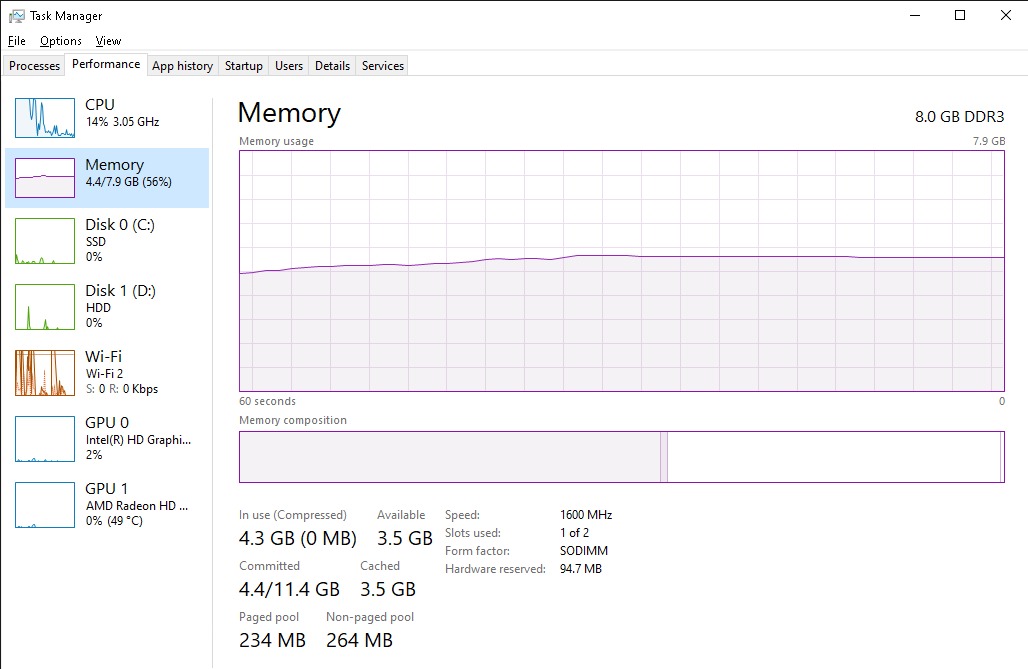 لاب توب dell latitude e6540