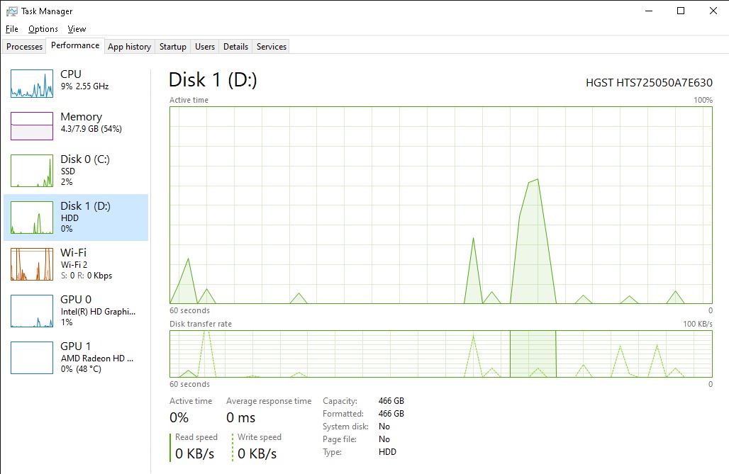 لاب توب dell latitude e6540