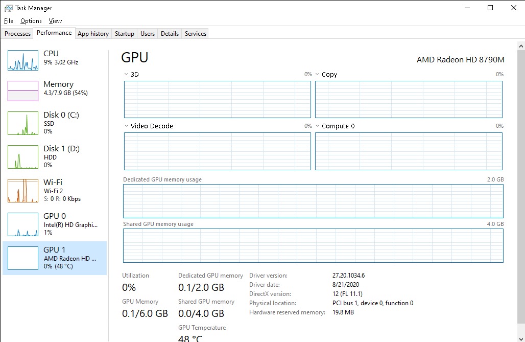 لاب توب dell latitude e6540