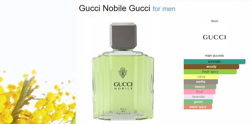 Gucci Nobile by Gucci is a Aromatic Fougere fragrance for men