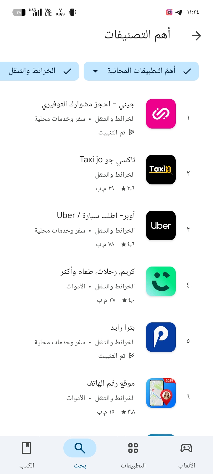 بيع تطبيق تاكسي جو رقم 2 في الأردن