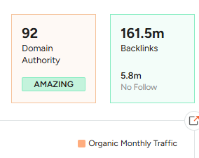 دومين تقني عالي الجودة