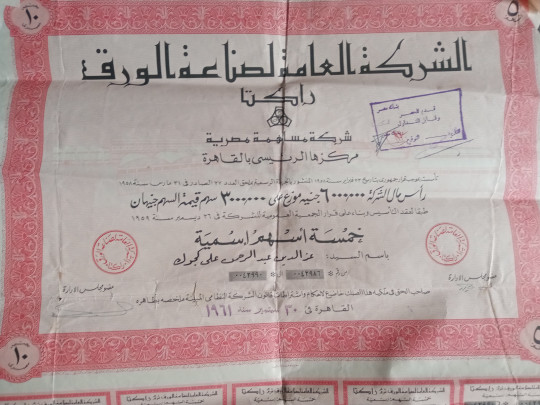 اسهم شركة