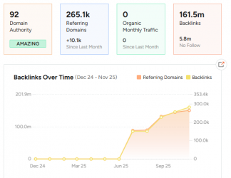 دومين تقني عالي الجودة